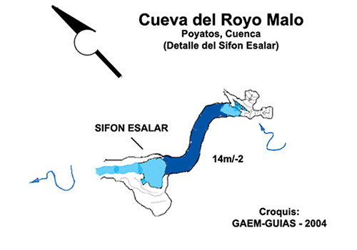 Croquis Sifón Esalar